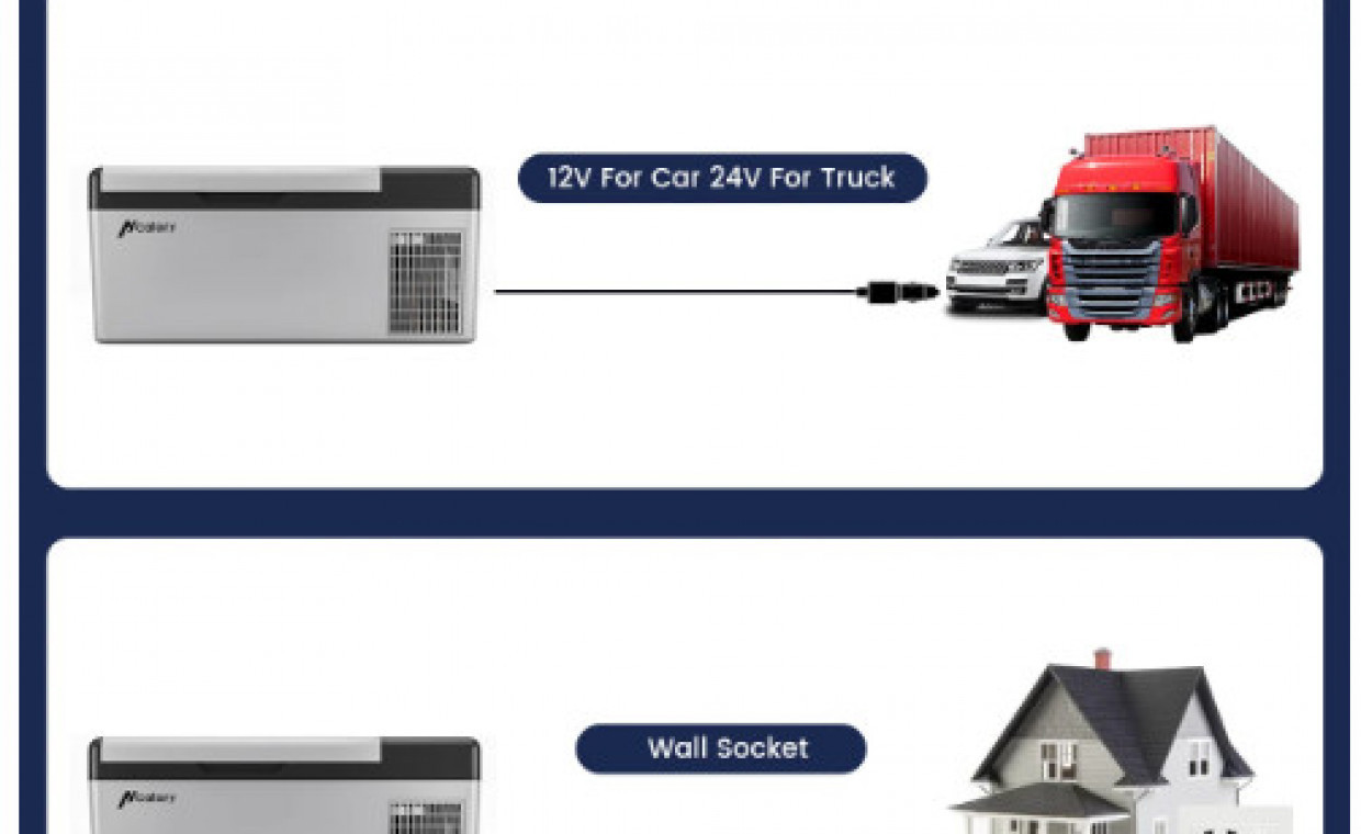 Car accessories for rent, Mobilus šaldiklis - šaldytuvas 20 litrų rent, Vilnius