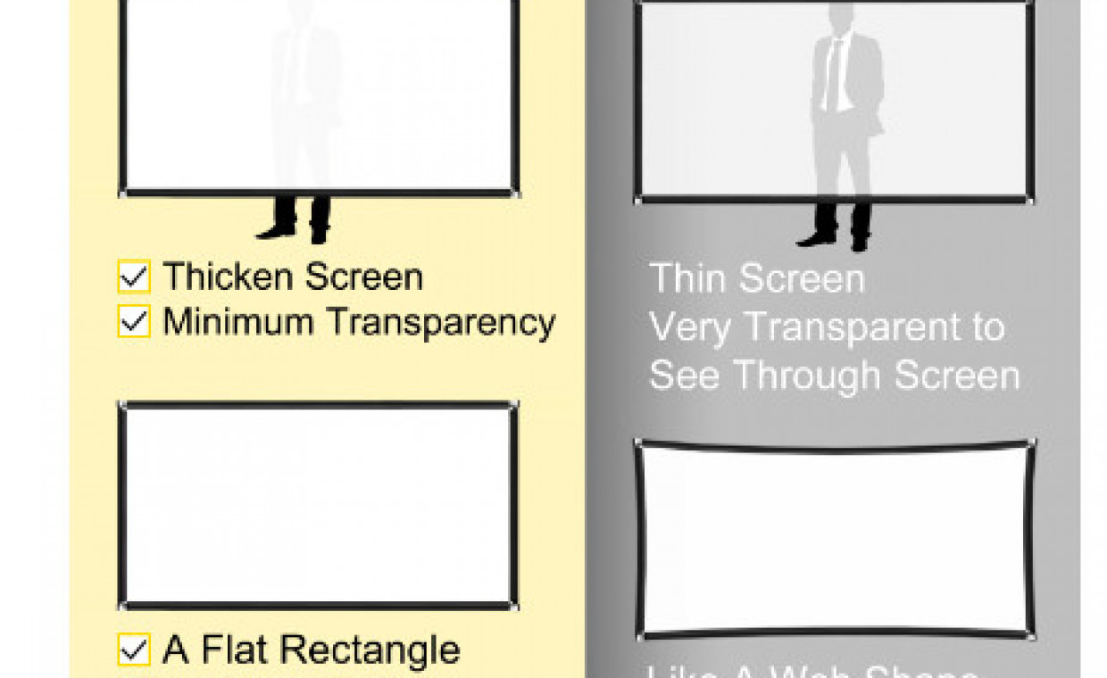 Projectors for rent, Didelis projektoriaus ekranas 150 colių rent, Vilnius