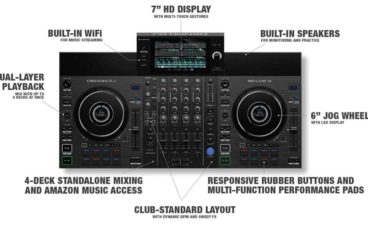 Audio equipment and instruments for rent, Denon DJ SC LIVE 4 system rent, Vilnius