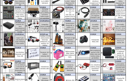 JBL, lazeris, kita 59vnt šventinė įranga